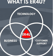 Sales Tracking through Er4u Retail Software India